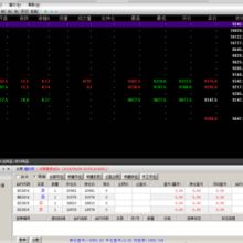 天狼盛世軟件開發(fā)公司 引領創(chuàng)新，驅動數(shù)字化轉型